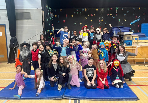 Community Organizations in Fullerton, CA: Bridging the Gap Between Schools and the Community