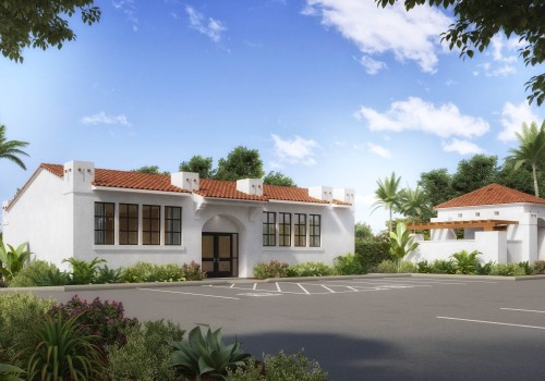 Supporting the Local Community in Fullerton, CA: The Role of Community Organizations